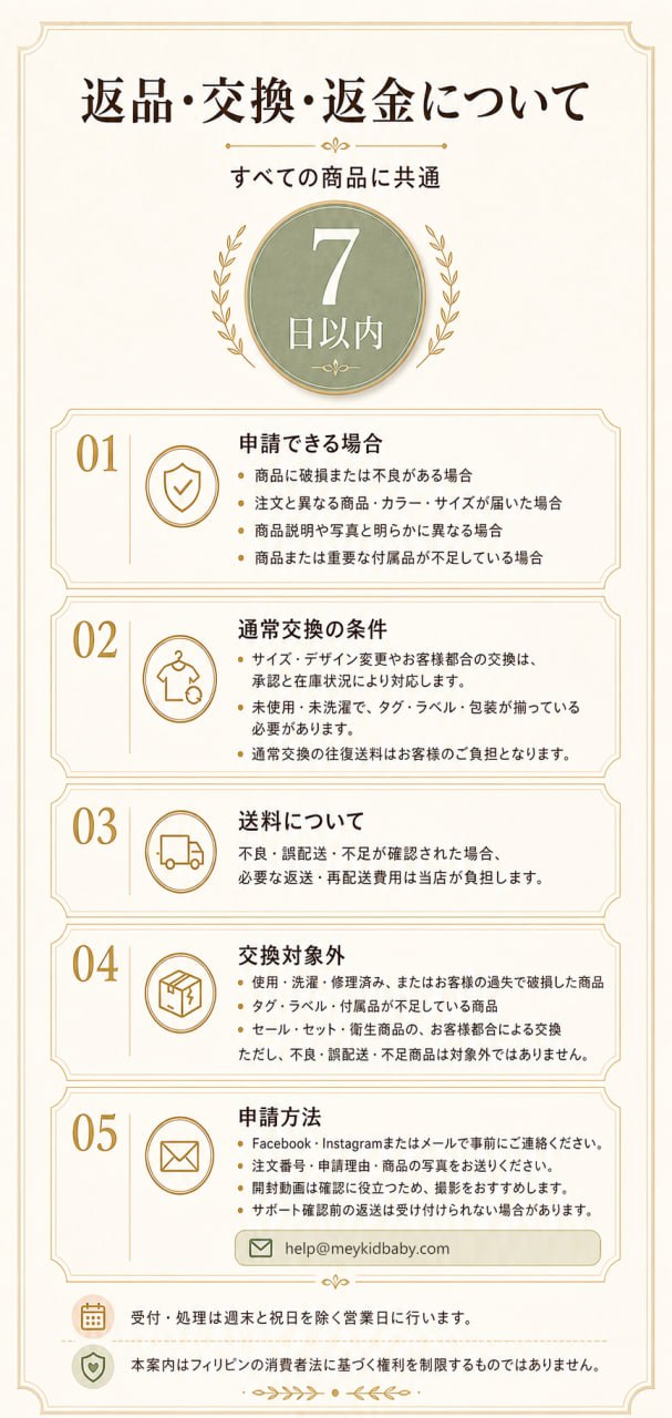 返品・交換・返金のご案内