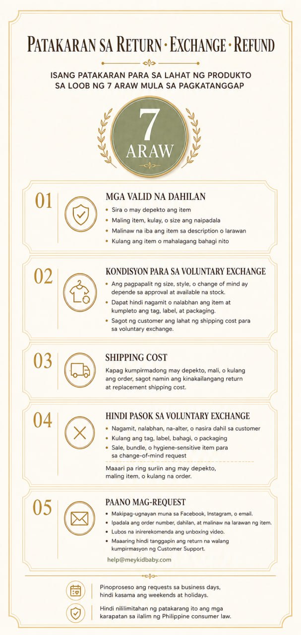 Patakaran sa Pagbabalik, Palit at Refund